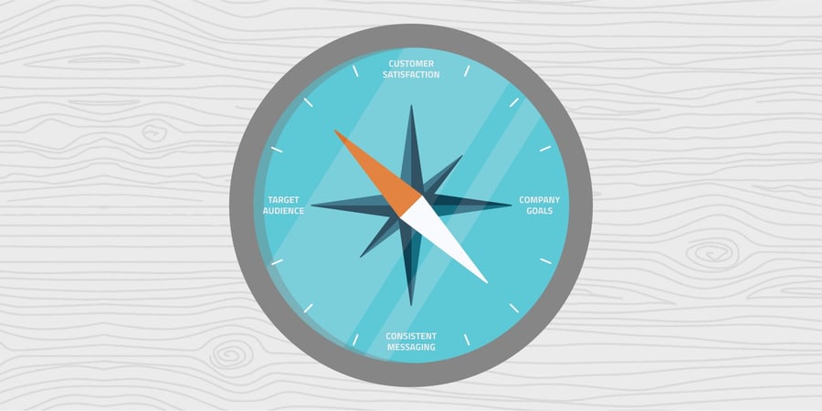 Why Brand Positioning Matters