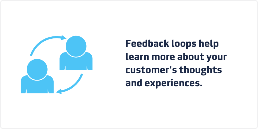 Blog_FeedbackLoops