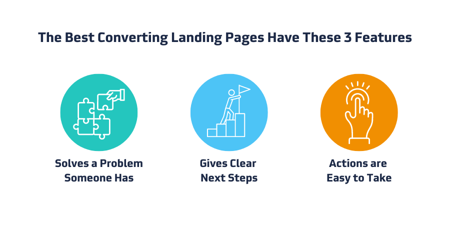 Blog_LandingPageBenefits
