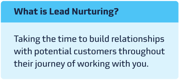 Blog_WhatIsLeadNurturing