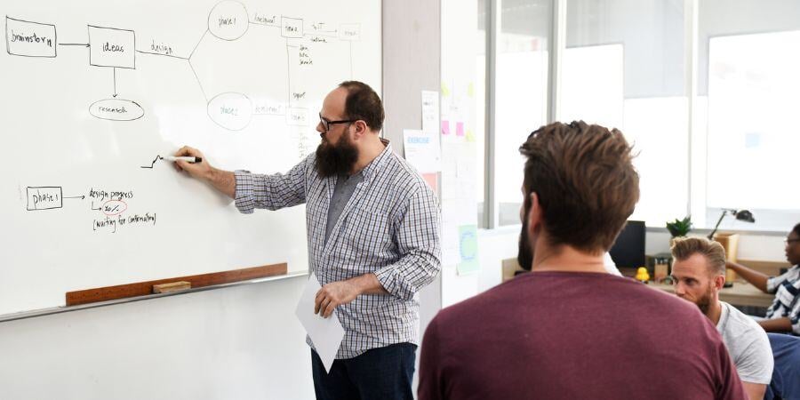  startup business people having a meeting