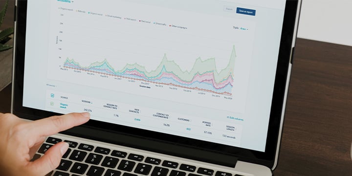 4 Steps To Building Effective B2B Marketing Strategies