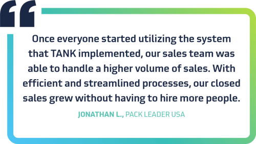 Content_PackLeaderUSA-SalesQuote