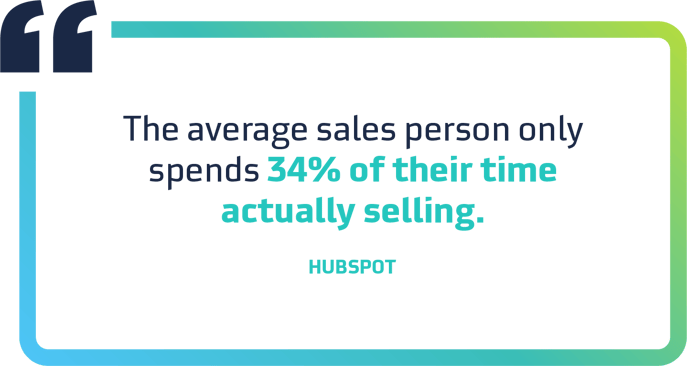 StrategicPartnership_SalesEnablement_34PercentSpendTimeSelling