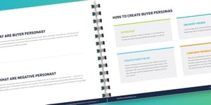 Content_Create Buyer Personas_WorkbookMockupInterior-1
