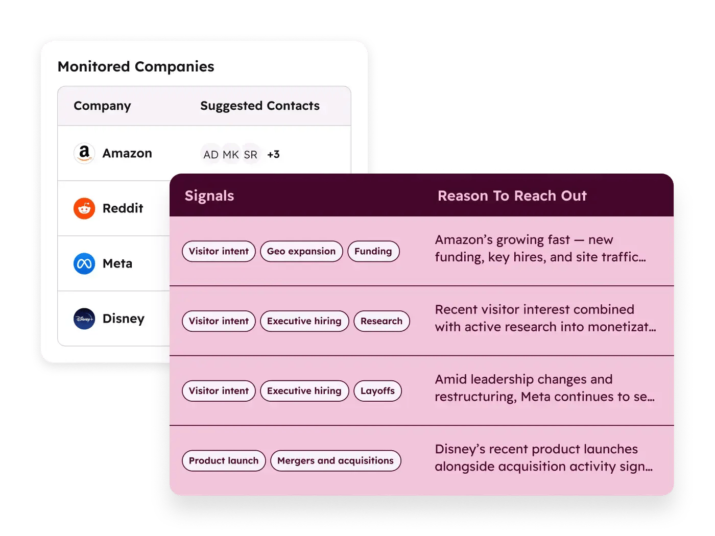 Brz_ProspectingAgent_BuyingSignalMonitoring_EN_03132026