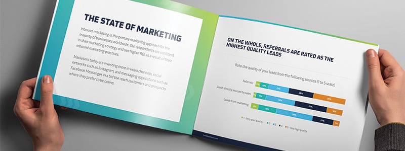 Content_LP_2018StateOfInbound