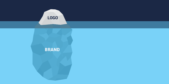 Do You Even Need a Brand?
