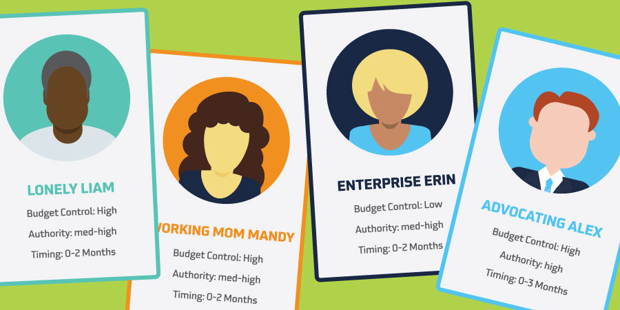 What Is a Buyer Persona and Why Does Every Company in Every Industry Need Them?