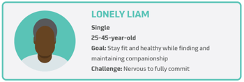 Blog_June_LonelyLiamPersona