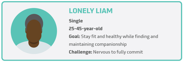 Lonely Liam Persona