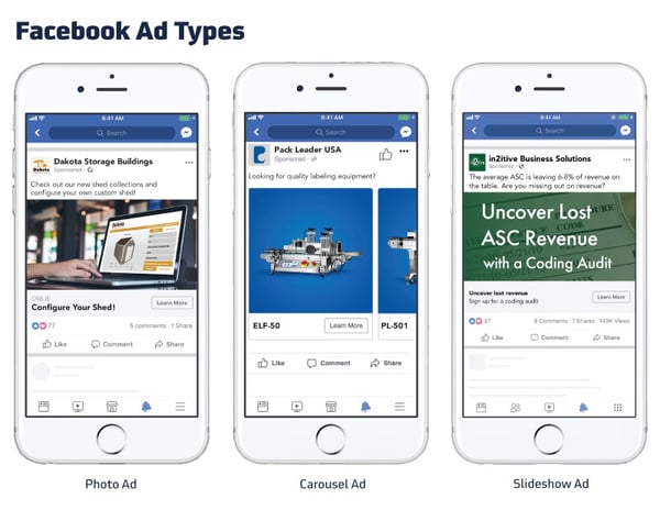 Facebook Ad Types