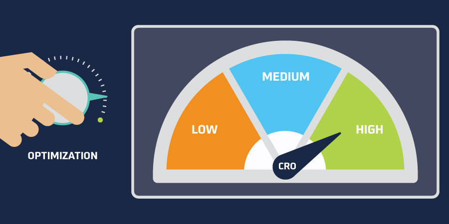 What is CRO & Why Does it Matter?