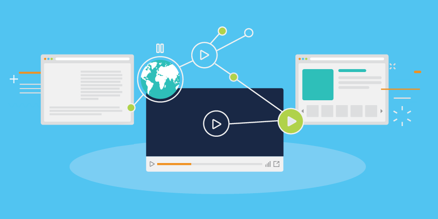 Website Redesign Must-Haves for Increasing Traffic & Generating Leads, Part 2
