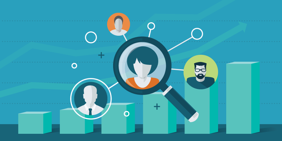 Anatomy of a Successful Marketing Plan