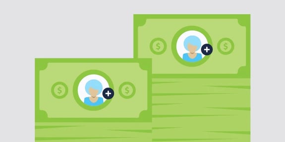 Customer Acquisition Cost [INFOGRAPHIC]