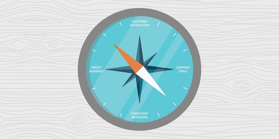 Why Brand Positioning Matters