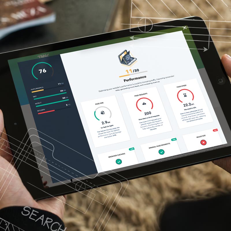 Website Performance Test