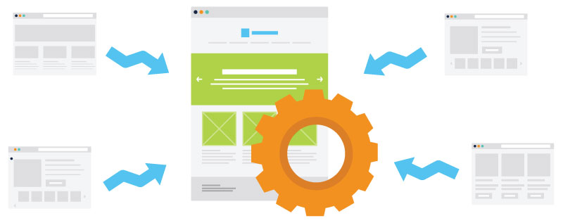 Diagram of a high converting landing page structure